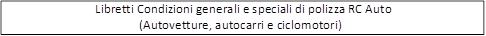 Libretti Condizioni generali e speciali di polizza RC Auto
(Autovetture, autocarri e ciclomotori)
